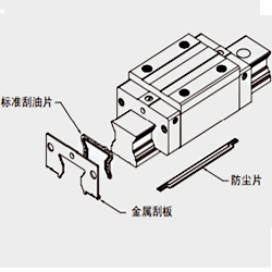 CG直线滑轨防尘配件